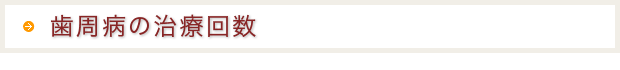 歯周病の治療回数